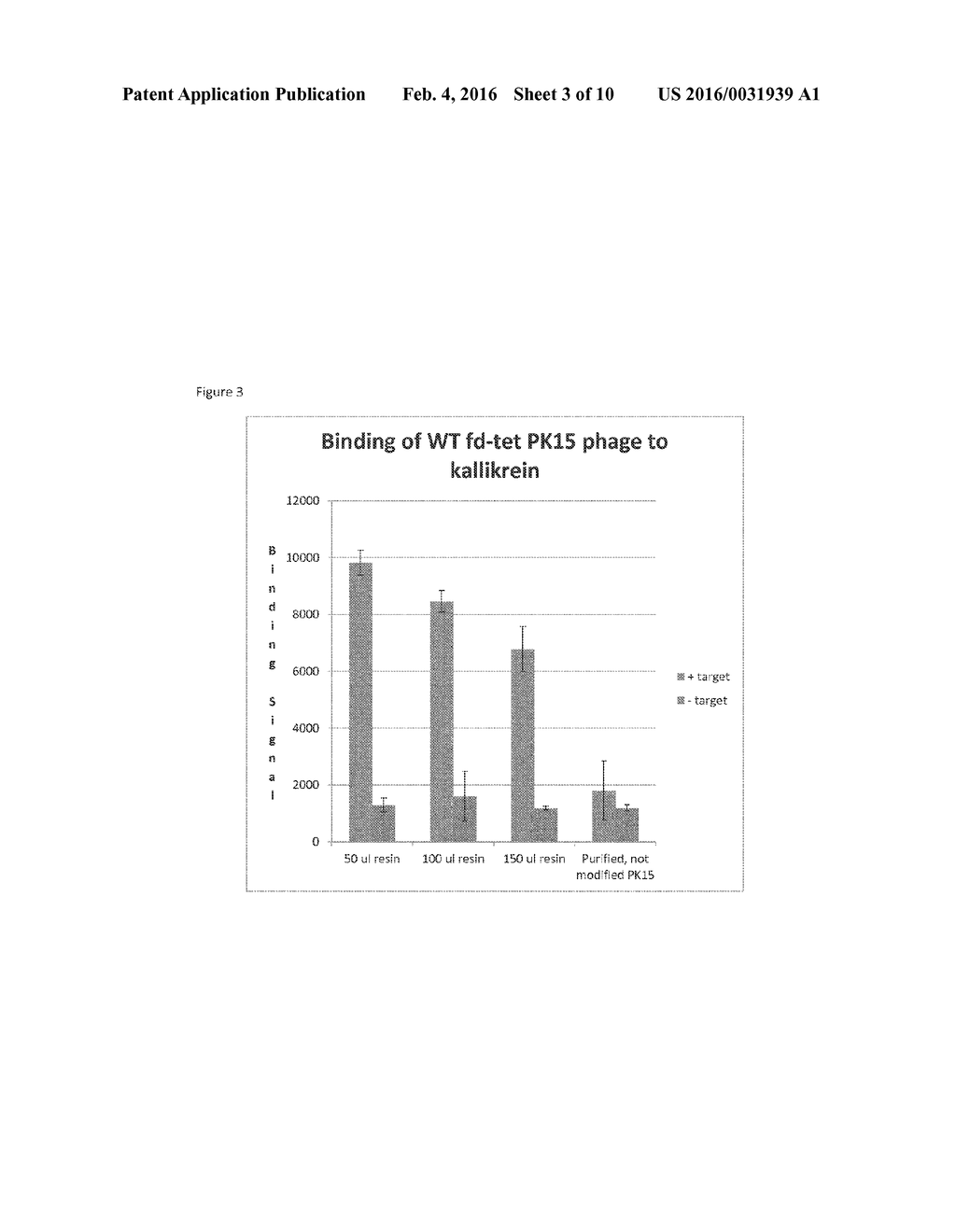 MODIFICATION OF POLYPEPTIDES - diagram, schematic, and image 04