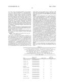 TARGETING PEPTIDES THAT BIND S. MUTANS, CONSTRUCTS COMPRISING SUCH     PEPTIDES AND USES THEREOF diagram and image