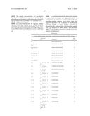 TARGETING PEPTIDES THAT BIND S. MUTANS, CONSTRUCTS COMPRISING SUCH     PEPTIDES AND USES THEREOF diagram and image