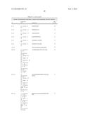 TARGETING PEPTIDES THAT BIND S. MUTANS, CONSTRUCTS COMPRISING SUCH     PEPTIDES AND USES THEREOF diagram and image