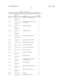 TARGETING PEPTIDES THAT BIND S. MUTANS, CONSTRUCTS COMPRISING SUCH     PEPTIDES AND USES THEREOF diagram and image