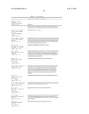 FUSION PROTEINS AND METHODS FOR STIMULATING PLANT GROWTH, PROTECTING     PLANTS, AND IMMOBILIZING BACILLUS SPORES ON PLANTS diagram and image