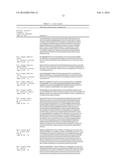 FUSION PROTEINS AND METHODS FOR STIMULATING PLANT GROWTH, PROTECTING     PLANTS, AND IMMOBILIZING BACILLUS SPORES ON PLANTS diagram and image