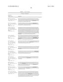 FUSION PROTEINS AND METHODS FOR STIMULATING PLANT GROWTH, PROTECTING     PLANTS, AND IMMOBILIZING BACILLUS SPORES ON PLANTS diagram and image