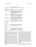 FUSION PROTEINS AND METHODS FOR STIMULATING PLANT GROWTH, PROTECTING     PLANTS, AND IMMOBILIZING BACILLUS SPORES ON PLANTS diagram and image