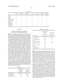 FUSION PROTEINS AND METHODS FOR STIMULATING PLANT GROWTH, PROTECTING     PLANTS, AND IMMOBILIZING BACILLUS SPORES ON PLANTS diagram and image