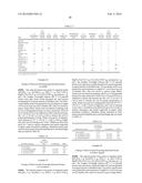 FUSION PROTEINS AND METHODS FOR STIMULATING PLANT GROWTH, PROTECTING     PLANTS, AND IMMOBILIZING BACILLUS SPORES ON PLANTS diagram and image