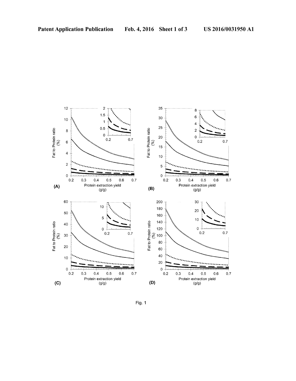 Method for Protein Extraction from Oil Seed - diagram, schematic, and image 02