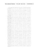 METHODS AND COMPOSITIONS USING KLOTO-FGF FUSION POLYPEPTIDES diagram and image