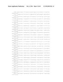 METHODS AND COMPOSITIONS USING KLOTO-FGF FUSION POLYPEPTIDES diagram and image