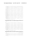 METHODS AND COMPOSITIONS USING KLOTO-FGF FUSION POLYPEPTIDES diagram and image