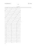 METHODS AND COMPOSITIONS USING KLOTO-FGF FUSION POLYPEPTIDES diagram and image