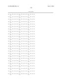 METHODS AND COMPOSITIONS USING KLOTO-FGF FUSION POLYPEPTIDES diagram and image