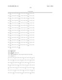 METHODS AND COMPOSITIONS USING KLOTO-FGF FUSION POLYPEPTIDES diagram and image