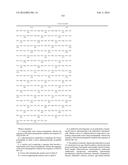 METHODS AND COMPOSITIONS USING KLOTO-FGF FUSION POLYPEPTIDES diagram and image