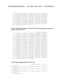 METHODS AND COMPOSITIONS USING KLOTO-FGF FUSION POLYPEPTIDES diagram and image