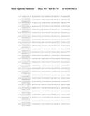 METHODS AND COMPOSITIONS USING KLOTO-FGF FUSION POLYPEPTIDES diagram and image