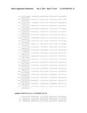 METHODS AND COMPOSITIONS USING KLOTO-FGF FUSION POLYPEPTIDES diagram and image