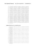 METHODS AND COMPOSITIONS USING KLOTO-FGF FUSION POLYPEPTIDES diagram and image