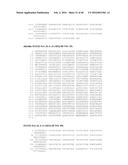 METHODS AND COMPOSITIONS USING KLOTO-FGF FUSION POLYPEPTIDES diagram and image