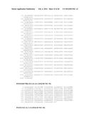 METHODS AND COMPOSITIONS USING KLOTO-FGF FUSION POLYPEPTIDES diagram and image