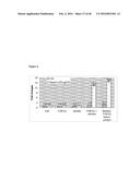 METHODS AND COMPOSITIONS USING KLOTO-FGF FUSION POLYPEPTIDES diagram and image