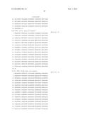 METHODS AND COMPOSITIONS USING KLOTO-FGF FUSION POLYPEPTIDES diagram and image