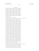 METHODS AND COMPOSITIONS USING KLOTO-FGF FUSION POLYPEPTIDES diagram and image