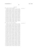 METHODS AND COMPOSITIONS USING KLOTO-FGF FUSION POLYPEPTIDES diagram and image