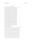 METHODS AND COMPOSITIONS USING KLOTO-FGF FUSION POLYPEPTIDES diagram and image