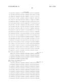 METHODS AND COMPOSITIONS USING KLOTO-FGF FUSION POLYPEPTIDES diagram and image