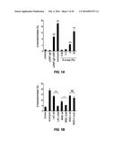 TREATMENT OF STAPHYLOCOCCAL DISORDERS diagram and image