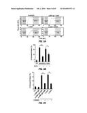 TREATMENT OF STAPHYLOCOCCAL DISORDERS diagram and image