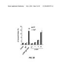 TREATMENT OF STAPHYLOCOCCAL DISORDERS diagram and image