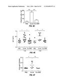 TREATMENT OF STAPHYLOCOCCAL DISORDERS diagram and image