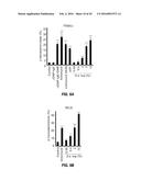 TREATMENT OF STAPHYLOCOCCAL DISORDERS diagram and image