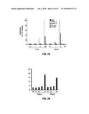 TREATMENT OF STAPHYLOCOCCAL DISORDERS diagram and image