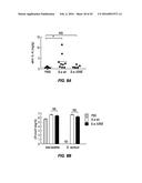 TREATMENT OF STAPHYLOCOCCAL DISORDERS diagram and image