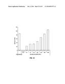 TREATMENT OF STAPHYLOCOCCAL DISORDERS diagram and image