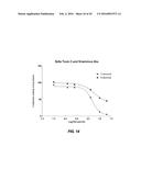 TREATMENT OF STAPHYLOCOCCAL DISORDERS diagram and image