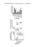 TREATMENT OF STAPHYLOCOCCAL DISORDERS diagram and image