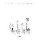 TREATMENT OF STAPHYLOCOCCAL DISORDERS diagram and image