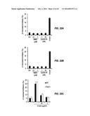 TREATMENT OF STAPHYLOCOCCAL DISORDERS diagram and image