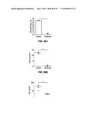 TREATMENT OF STAPHYLOCOCCAL DISORDERS diagram and image