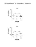 TREATMENT OF STAPHYLOCOCCAL DISORDERS diagram and image