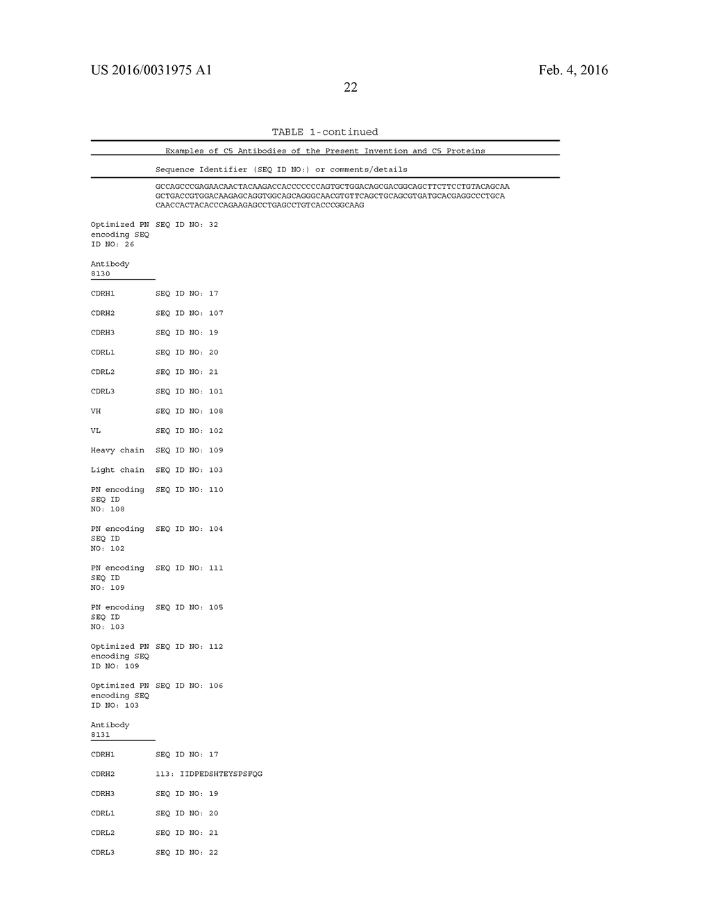 Compositions and Methods for Antibodies Targeting Complement Protein C5 - diagram, schematic, and image 51