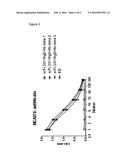 TARGETING VACCINES FOR VETERINARY USE diagram and image