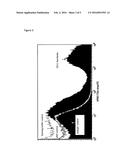 TARGETING VACCINES FOR VETERINARY USE diagram and image