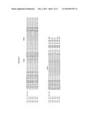 ANTI-ALPHA V BETA 6 ANTIBODIES AND USES THEREOF diagram and image