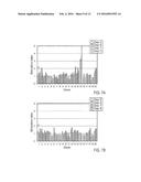 ANTI-ALPHA V BETA 6 ANTIBODIES AND USES THEREOF diagram and image